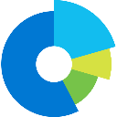 Stat Counter