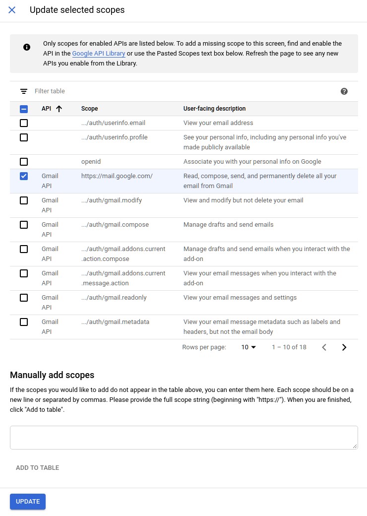 Google OAUTH2 Scope for GMail SMTP