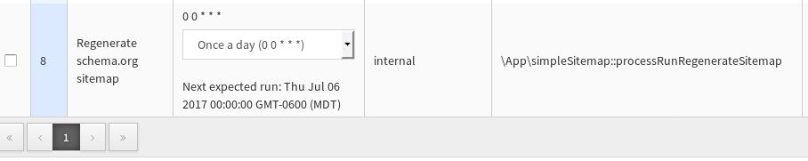 Sitemap CRON entry