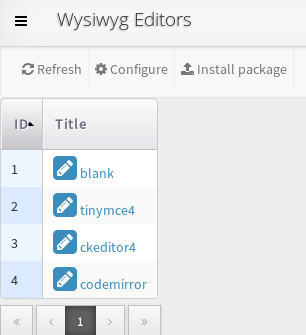 Change WYSIWYG Editor